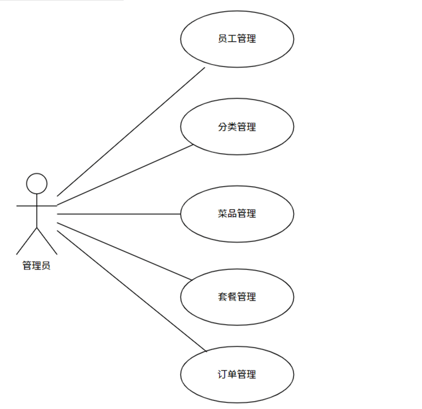 image-20240516094420449
