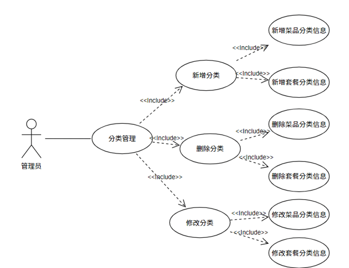 image-20240516094442063