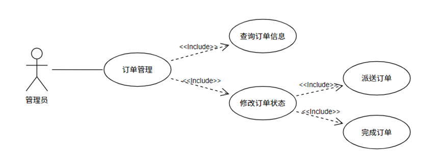 image-20240516094500276