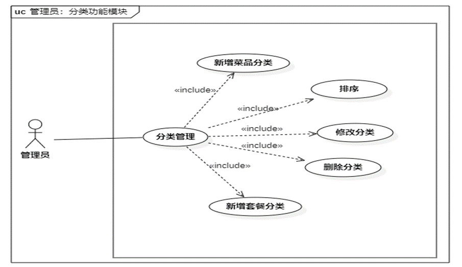 image-20240516094528061