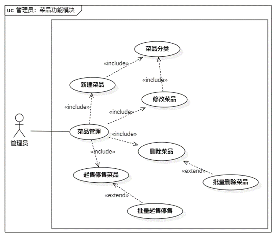 image-20240516094533820