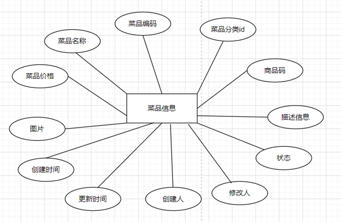 image-20240516094658427