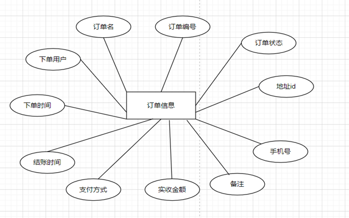 image-20240516094703177