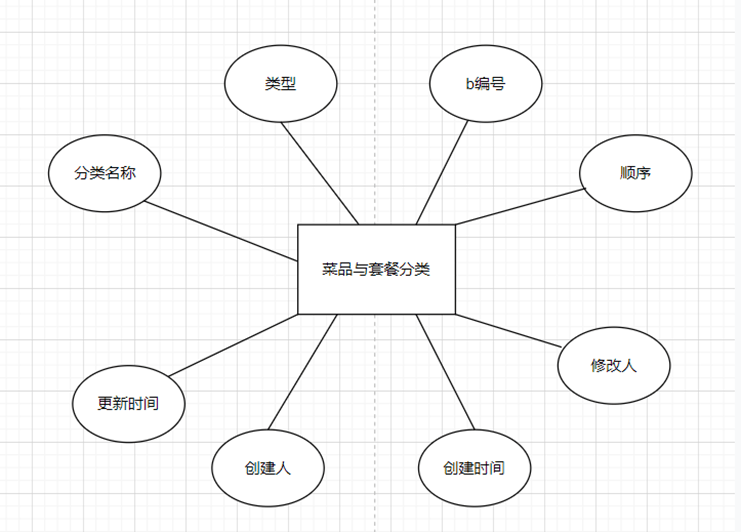 image-20240516094715937