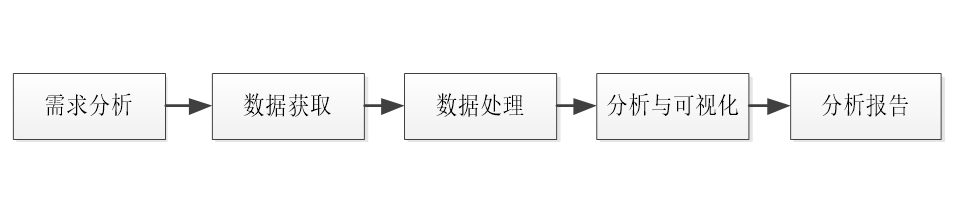 image-20240310210546368