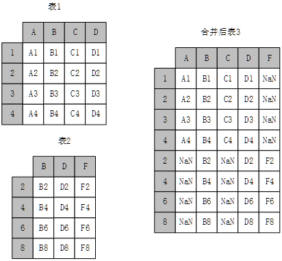 image-20240311125534373
