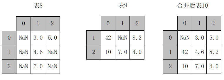 image-20240311125954463