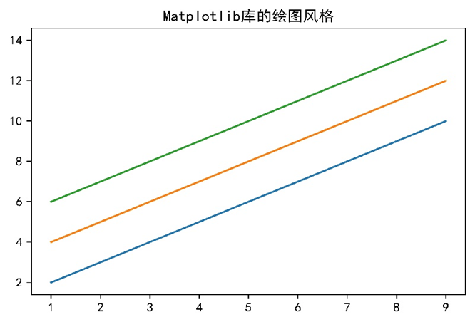 image-20240323111302550