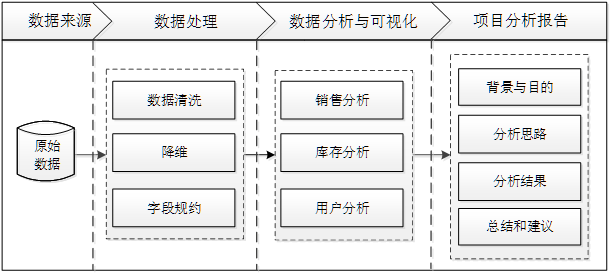 image-20240501200810847